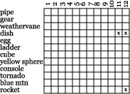 sample grow logic grid